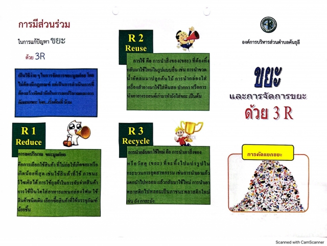 การคัดแยกขยะด้วยหลักการ 3Rs