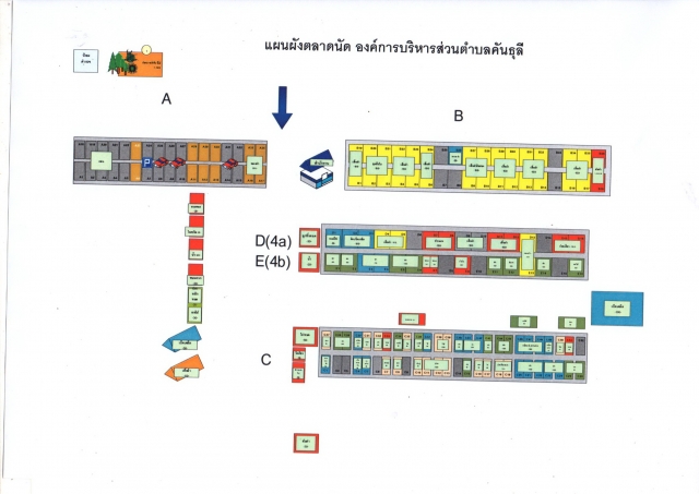 ฐานข้อมูลตลาดในพื้นที่ตำบลคันธุลี (ตลาดนัด อบต.คันธุลี)